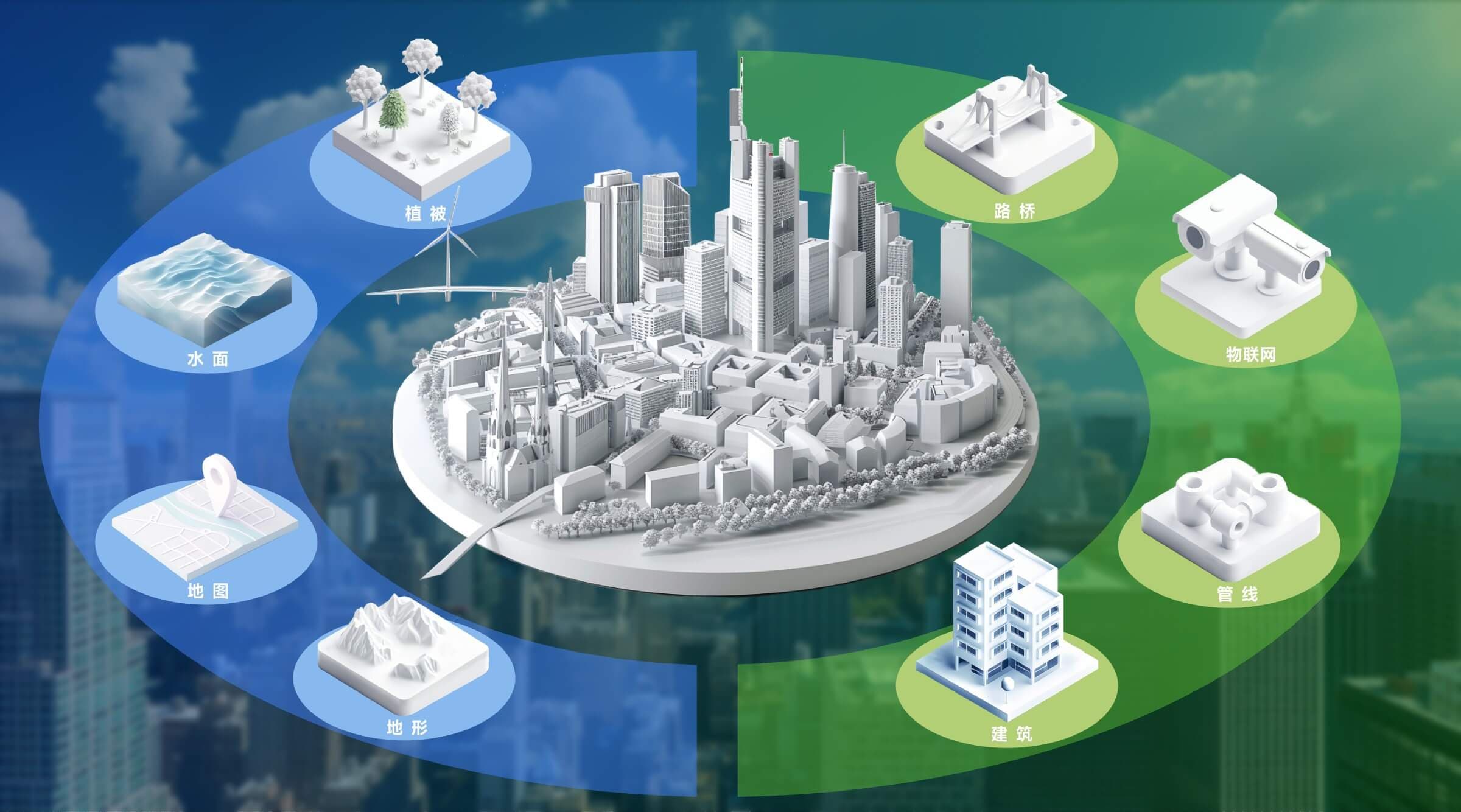 随着城市化进程的加速，城市面临交通拥堵、环境污染、能源消耗等问题。      智慧绿城项目旨在通过集成创新技术，提高城市管理效率，改善居民生活质量，      促进可持续发展